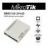 Mikrotik-RB951Ui-2HnD-Wireless-Router-Price-in-Bangladesh-1