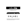 Mikrotik-RB2011UiAS-RM-5-Gigabit-Router-26-Largest-Price-in-Bangladesh