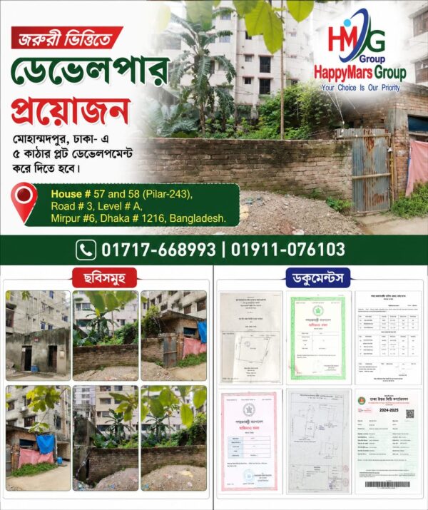 মোহাম্মদপুর, ঢাকা- ৫ কাঠার প্লট ডেভেলপমেন্ট করে দিতে হবে জরুরী ভিত্তিতে ডেভলপার দরকার।